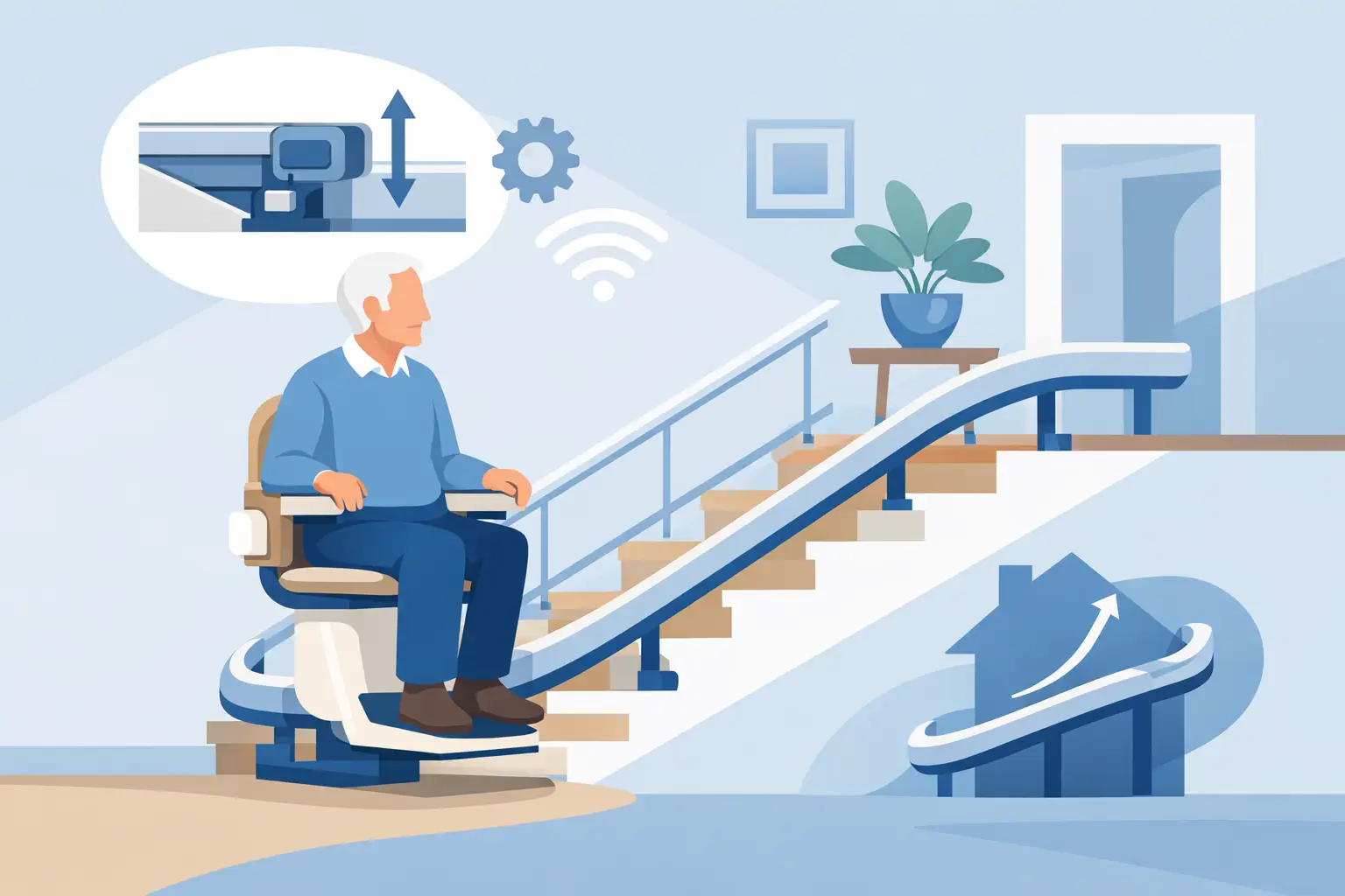 Comment fonctionne un monte-escalier ?