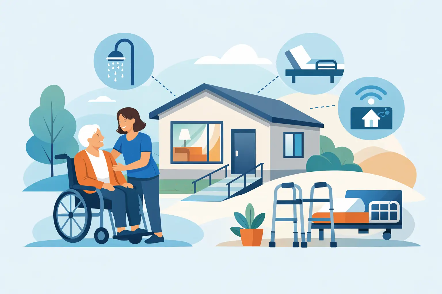 Guide adaptation maison perte d’autonomie