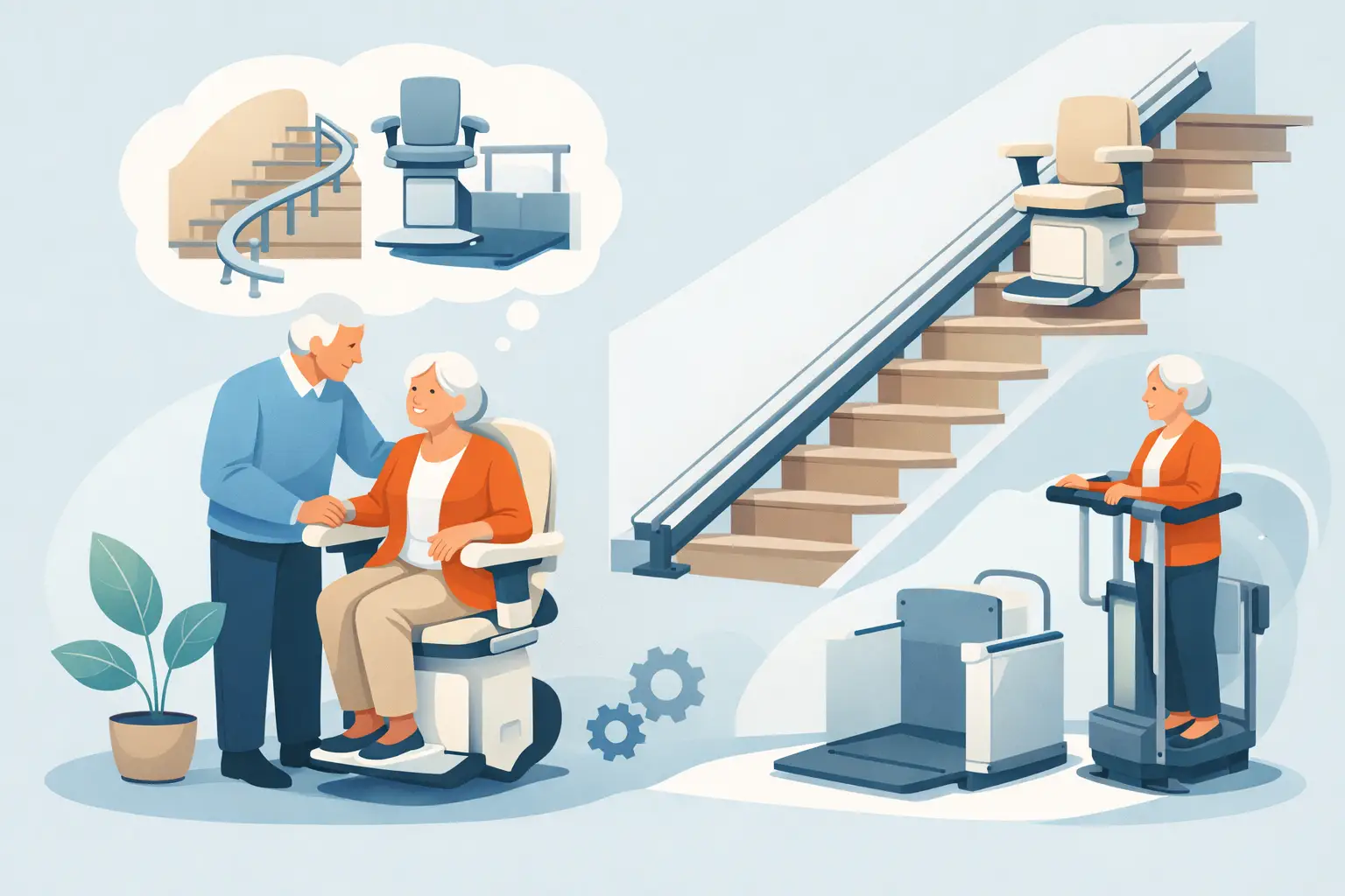 Meilleures options monte-escalier senior